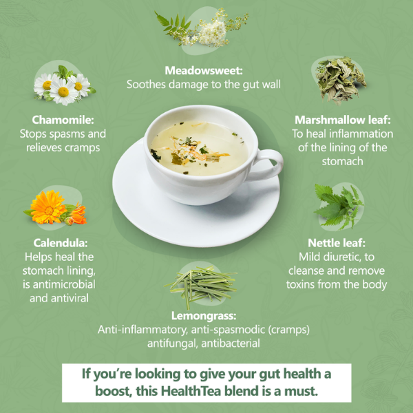 The Good Gut Tea image 1