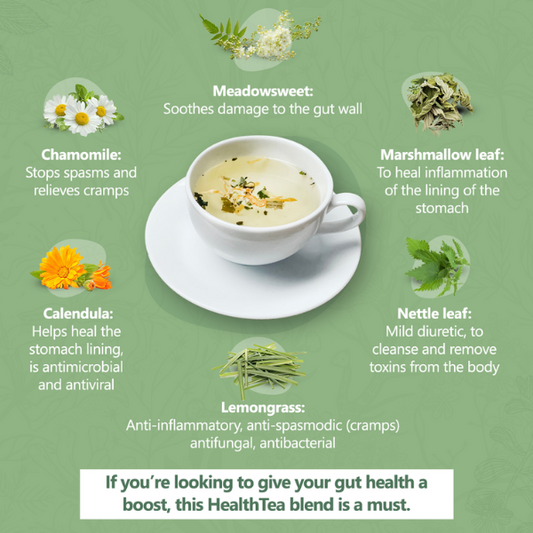 The Good Gut Tea image 1